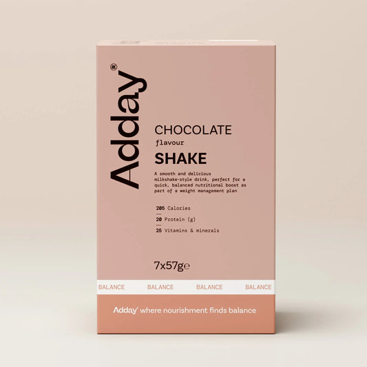 Chocolate Shake