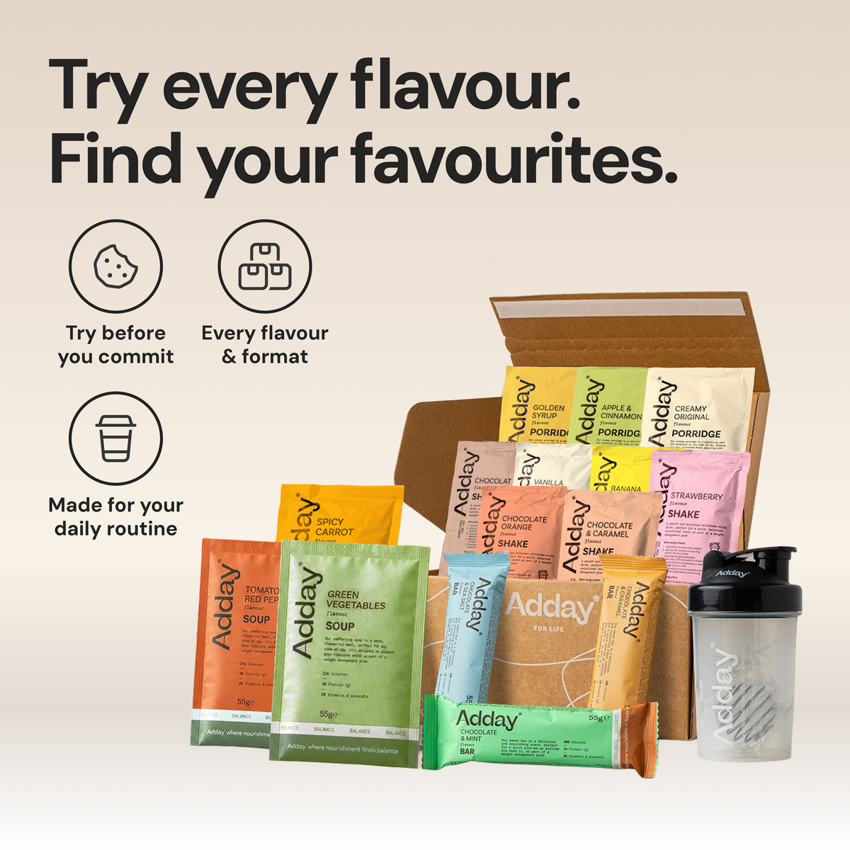 Total Diet Replacement Taster Pack